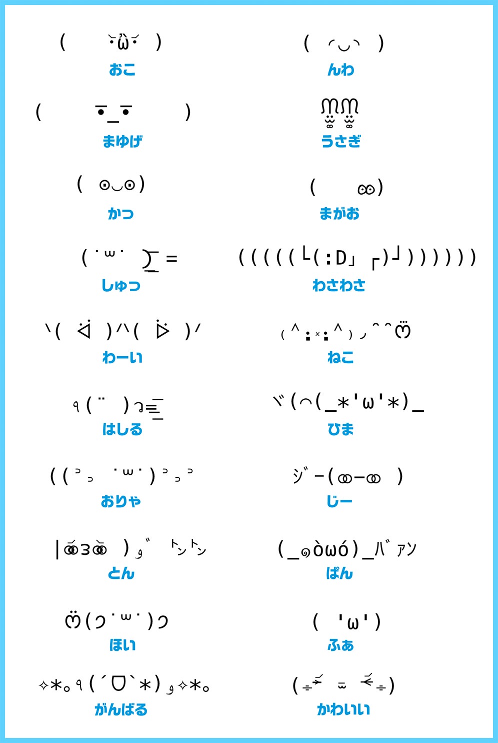 まゆげ 顔 文字